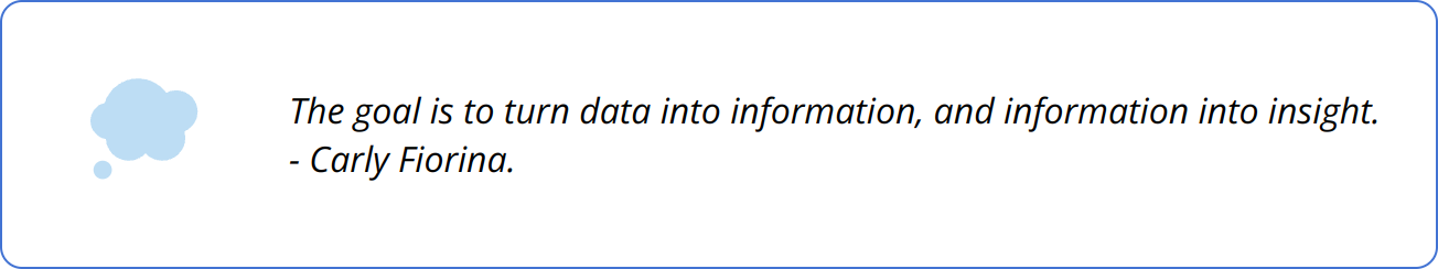 Quote - The goal is to turn data into information, and information into insight. - Carly Fiorina.